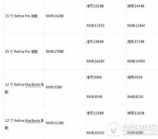 ُImacҪעɶ ُImacע