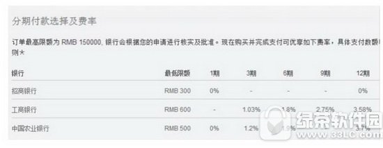 iphone7plusô Oiphone7plusڸ