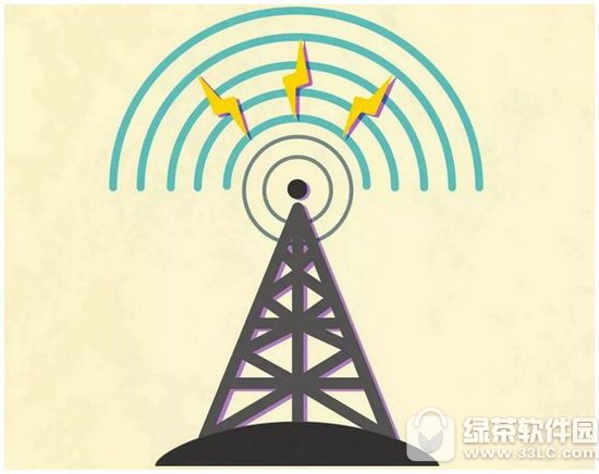 Oairpodsݗ airpodsoC(j)Σw2