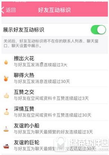 qqѻӘRɶط qqѻӘROÈDԔ̳