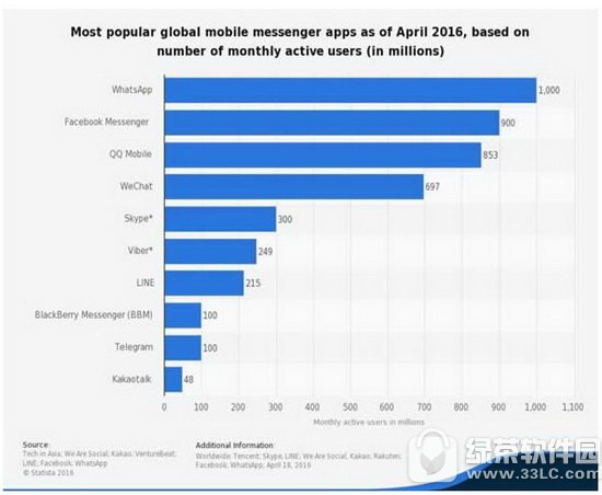 google duooעk google duoעԲ֪Qk