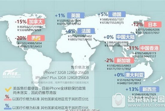 iphone7/plus�����I���� �I�Ă��؅^(q��)�Iiphone7/plus���1