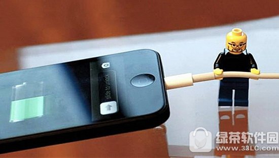 Oiphone֙C(j)@ʾ늵ok