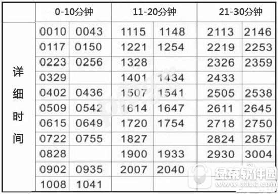 ߘsҫˢr(sh)gǶ ߘsҫҪ\(yn)I