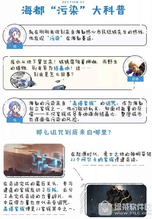 ���ߘsҫ������������ ���ߘsҫ���������ݽ�B2