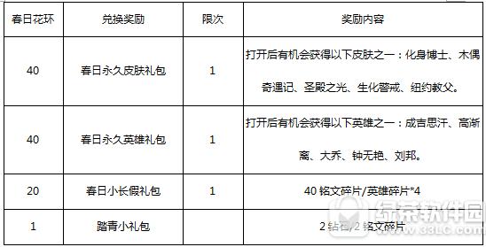 ���ߘsҫ2018������(ji��)���(d��ng) ����С�L(zh��ng)�����ߴ���3