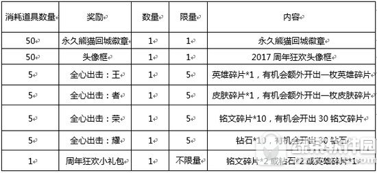 ߘsҫ1026ո(ni) c6(dng)Ӣ/Ƥw