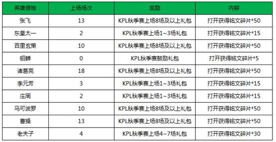 ߘsҫ2017cʲô2017ߘsҫcӽB