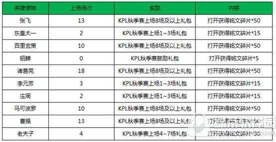 ߘsҫ926ո pͬcӢKϼ