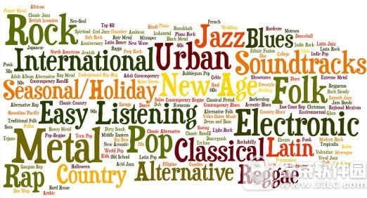 ߘsҫLet"s Play Again,λӰ䘷?