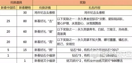 ߘsҫ´Ї(gu)Y(ji)ӵ ߘsҫ´Ї(gu)Y(ji)ɶ