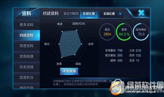 ߘsҫԔ(x)(sh)(j)^(q) 6(sh)(j)ָ(bio)ɶ