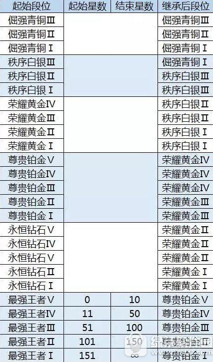 ߘsҫs6ِλ^Ҏ(gu)tб s6ِ(jing)(l)ɶ