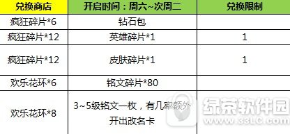 ߘsҫ14ո(ni) s5ِ_̵úöY