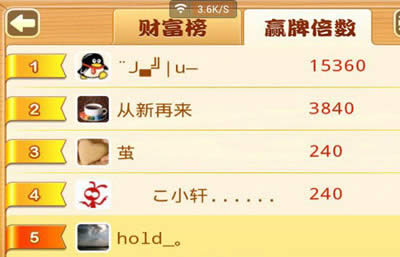 ios��΢�Ŷ������]���b�ɹ��������k��