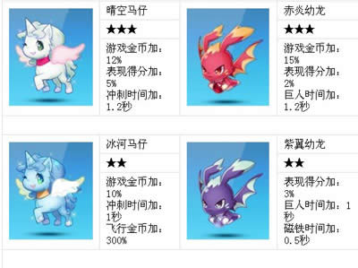 ��������Ќ����������ؼ�