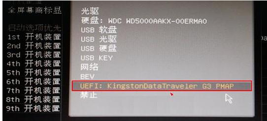 ΢biosO(sh),DԔf΢biosO(sh)UP_