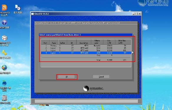 uP_ghost,DԔ(x)f\(yn)uP_Pֹghostϵy(tng)