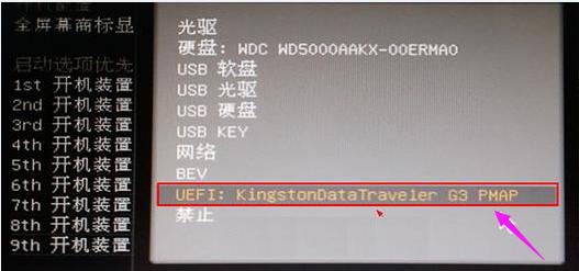 ΢biosO,DԔf΢biosOUP_