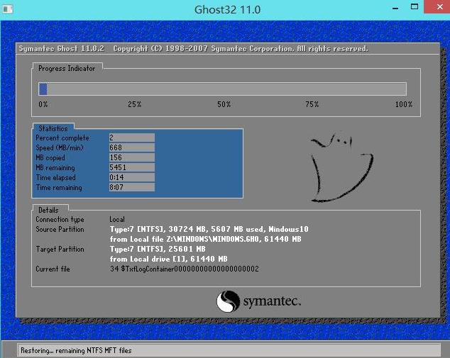 �bϵ�y(t��ng)