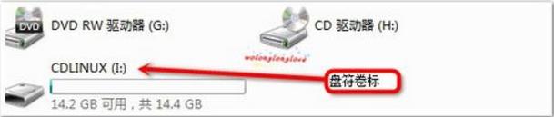 �O(sh��)��cdlinux u�P����