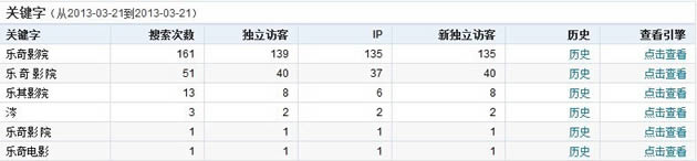 �\Մ�\�ðٶ�֪���ƏV�Ӱվ