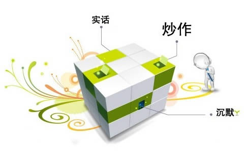 ܛƏV֮ΌИIܛ - ɹSEO