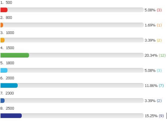 ��SEO�ƏV���Tн�Y�{�鵽����SEO ��