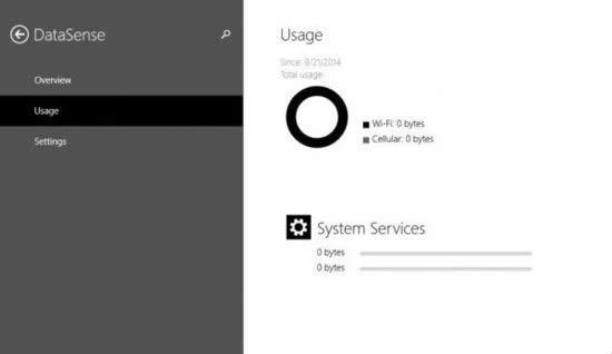 Windows 10 Build 9860�¹��ܣ�Data Sense��(sh��)��(j��)�����y(t��ng)Ӌ(j��)
