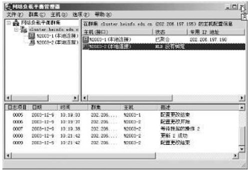 �W�jؓ�dƽ��Č��F��Ҫ���Ӳ�����