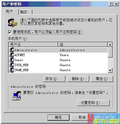 ʷ׵Windowsܴa