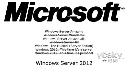 DWindows Server 2012Dr