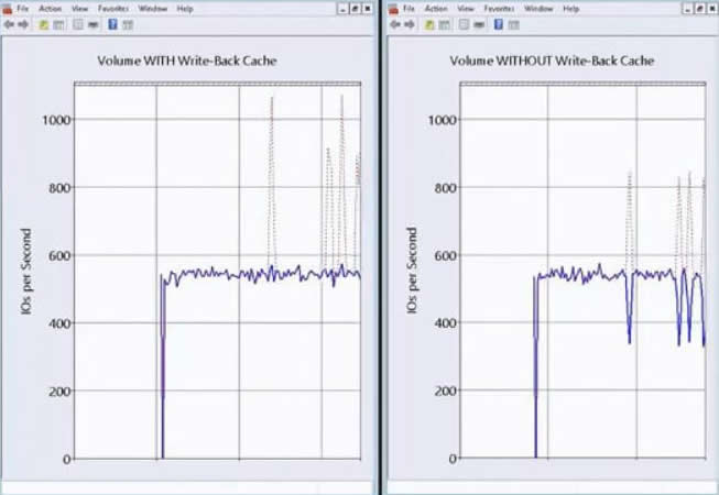 PcWindows Server 2012 R2ʮc