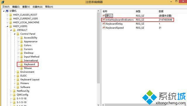 win8����Ĭ�J(r��n)���_С�I�P��ô�k