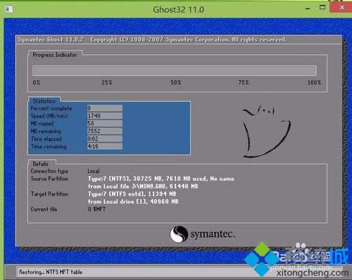 win8.1ϵ�y�İ��b���� �D5