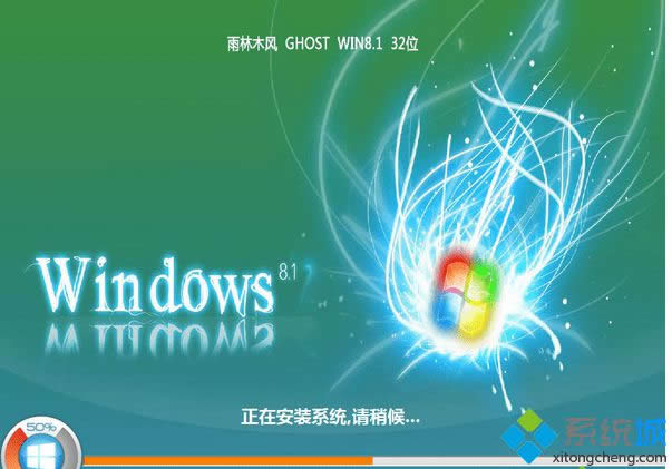 windows 8.1��ʽ���R��isoϵ�y���]