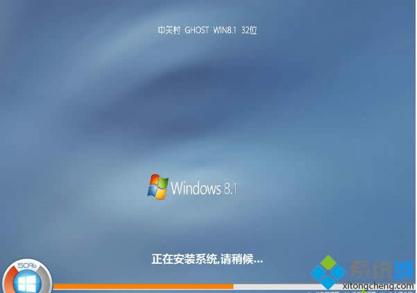 win8.1 32���w������Ş��iso�ļ�