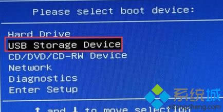 win8.1 32���w������Ş��iso�ļ����d�c���b���E