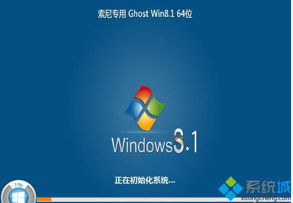 win8.1 64���w���ľ�����isoϵ�y(t��ng)���d