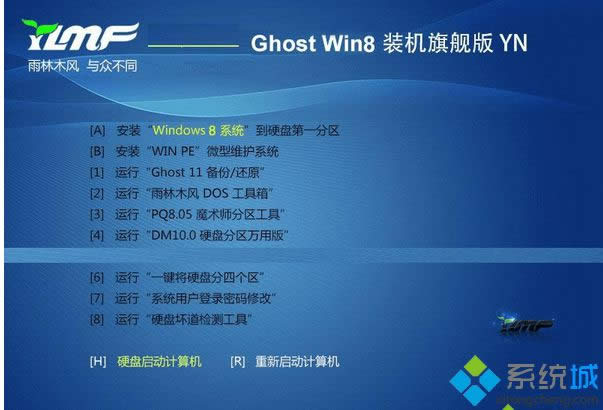 ����ľ�LGHOST WIN8 X86��32λ���b�C��Ş��