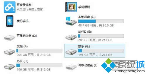 ������ӛ�ĴűP