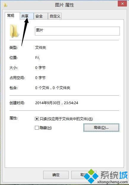 �c����������