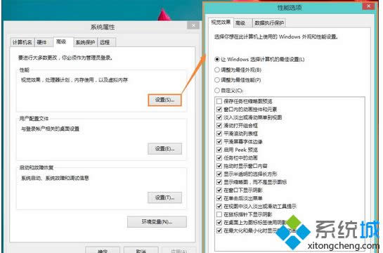 Win8ϵ�y(t��ng)׌�΄�(w��)��׃��͸������F(xi��n)�������}���̎��