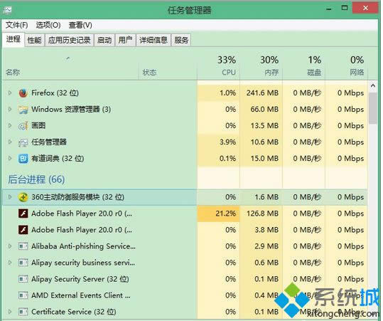 �Y����gwx�M��