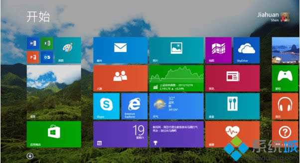 win8.1ϵ�y���������ڜʂ��Ԅ��޺ý��������k