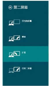 win8�Pӛ���B��ͶӰ�x���O���k��