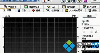 ���dHD Tune 5.0