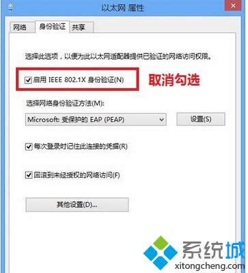 win8�W(w��ng)�j(lu��)������C��ɶ��win8��(j��ng)�������W(w��ng)�j(lu��)������C��̎���k��