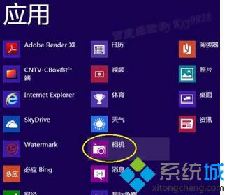 win8�z���^����������̎����win8�z���^�����õ�̎���k��