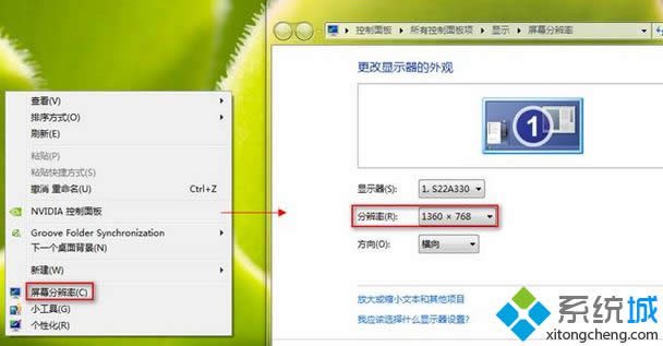 �c(di��n)���ֱ���